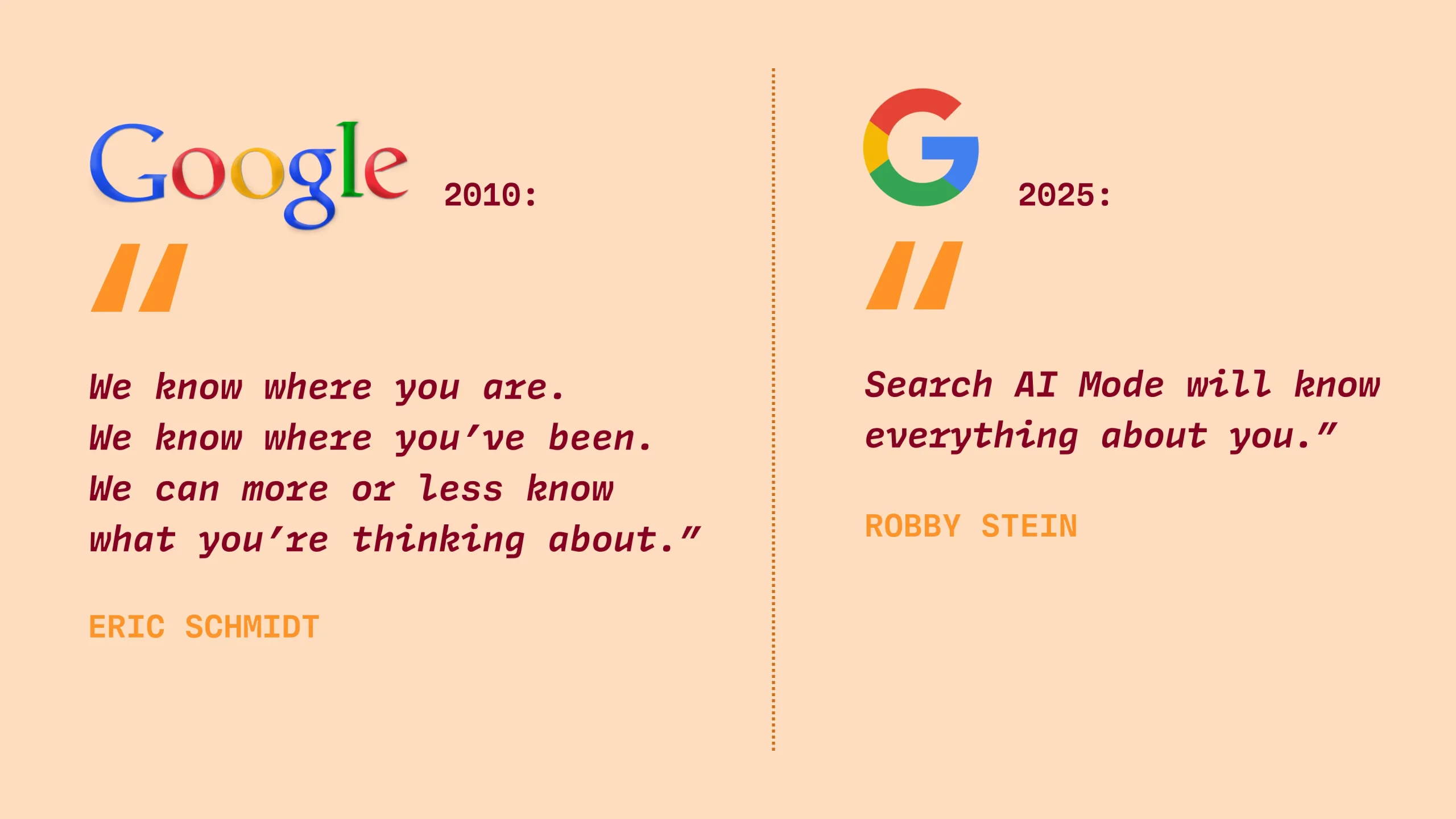 AI google search