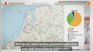 Nederlandse gemeenten gebruiken heel vaak Amerikaanse mailservers